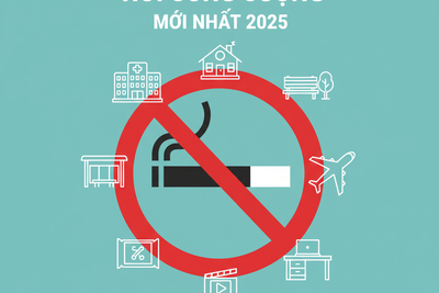 Luật Cấm Hút Thuốc Lá Nơi Công Cộng Mới Nhất 2025: Chi Tiết & Xử Phạt