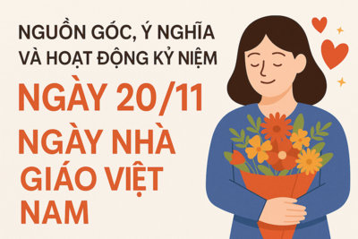 Nguồn Gốc, Ý Nghĩa Và Các Hoạt Động Kỷ Niệm Ngày 20/11 – Ngày Nhà Giáo Việt Nam