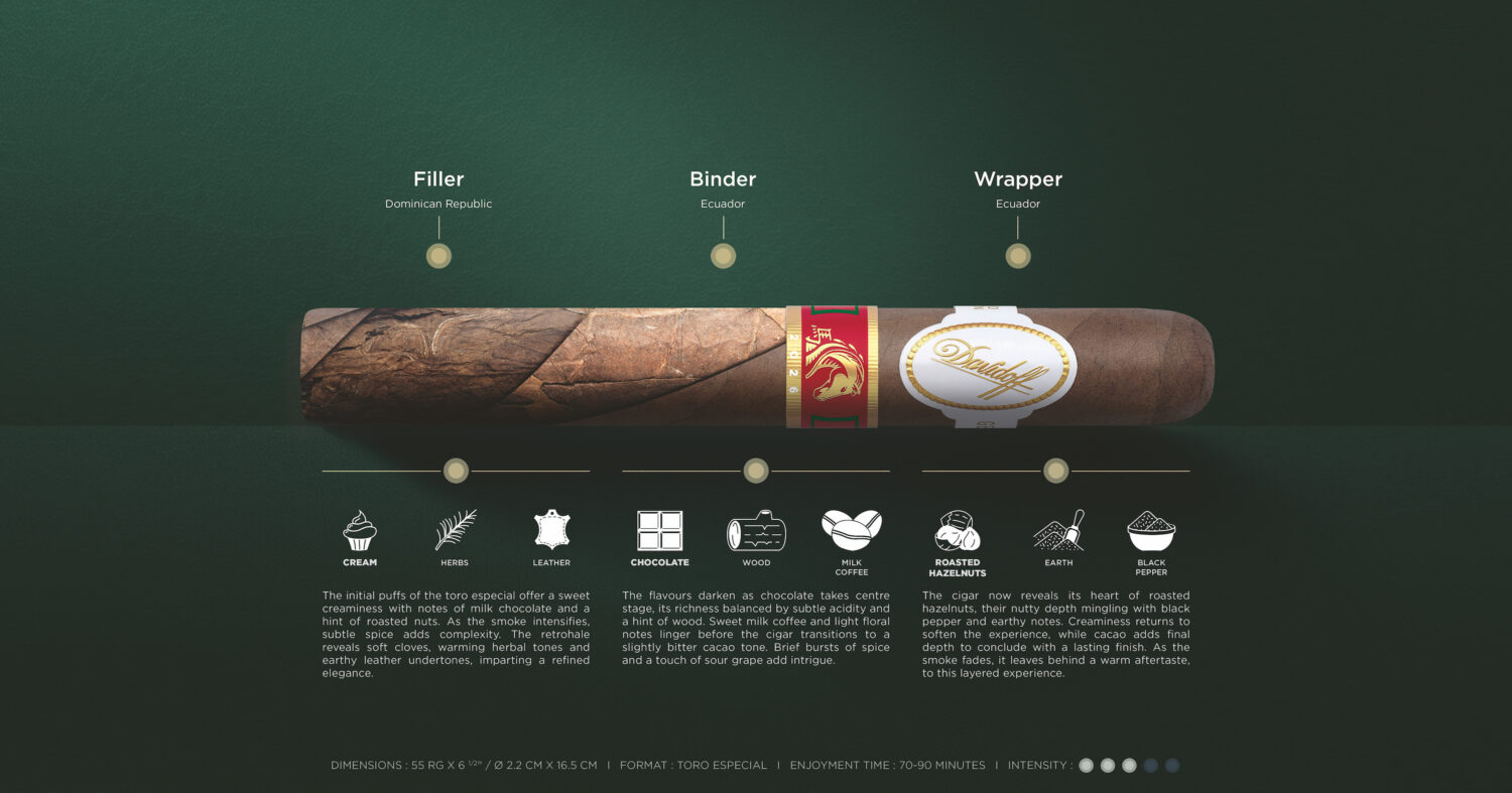 Phiên bản giới hạn 2026 của Davidoff chào đón năm con ngựa|Davidoff Year of the Horse Limited Edition 2026