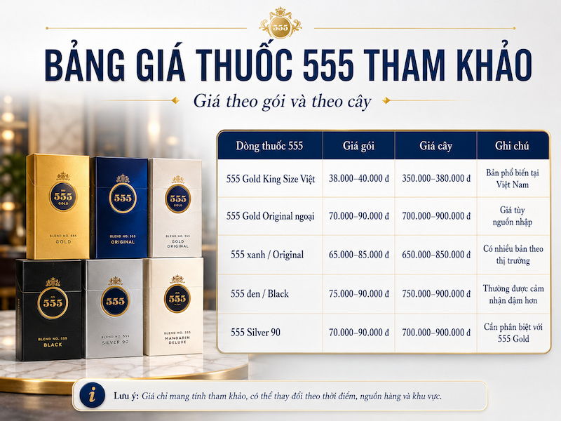Bảng giá thuốc 555 theo gói và theo cây của các dòng Gold, xanh, đen và Silver 90