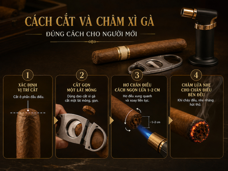 Cách cắt và châm xì gà đúng cách cho người mới