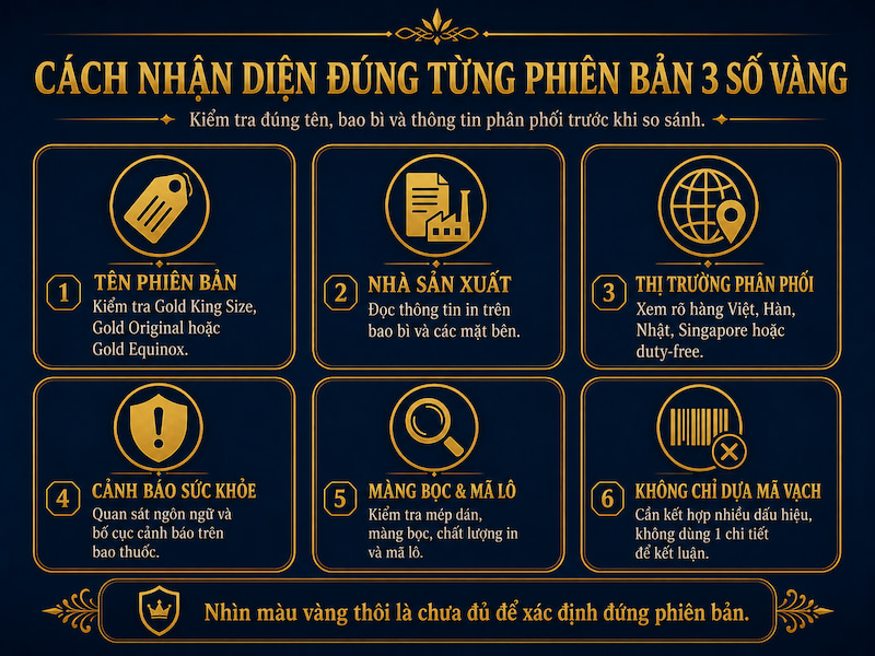 Cách nhận diện đúng các phiên bản thuốc 3 số vàng