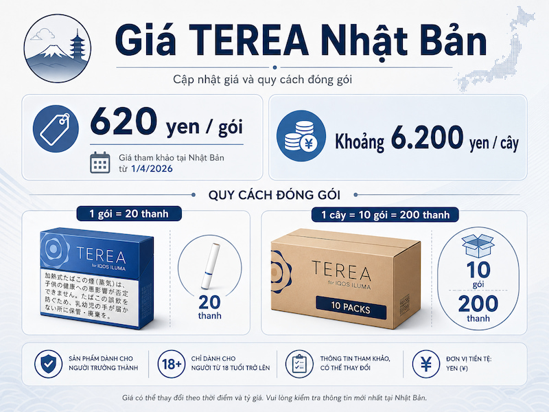 Giá TEREA Nhật Bản theo gói và cây từ tháng 4 năm 2026