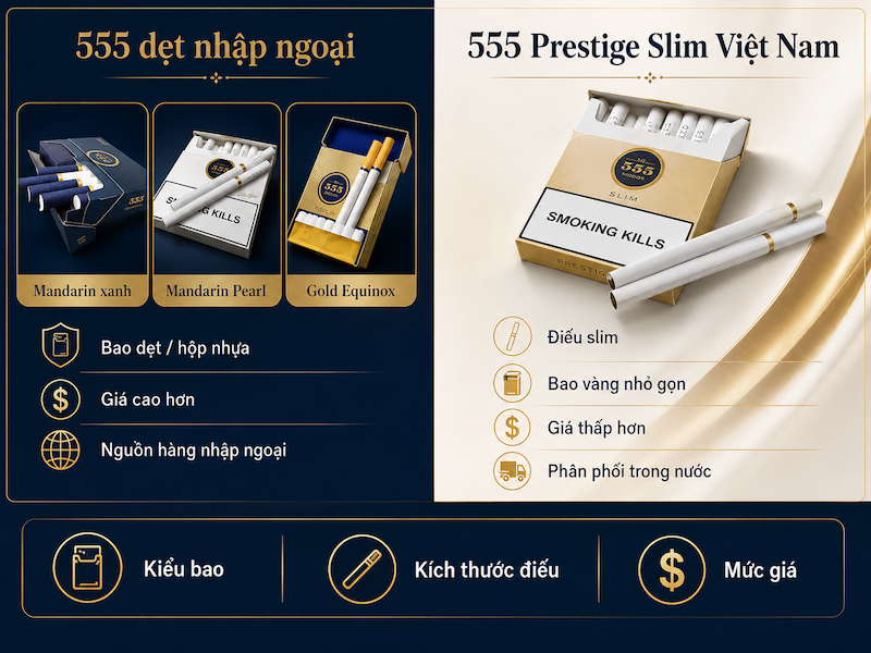 So sánh thuốc lá 555 dẹt nhập ngoại và Prestige Slim Việt Nam