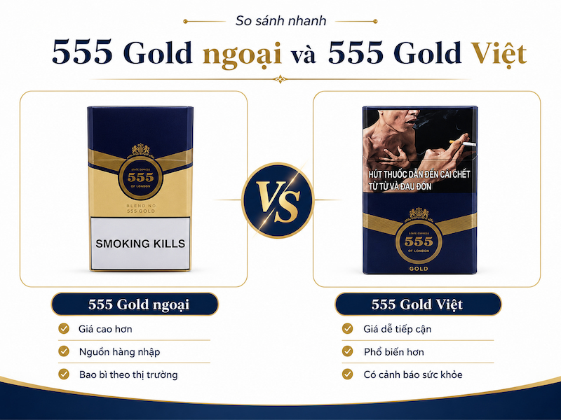 So sánh thuốc 555 Gold Việt và 555 Gold ngoại về giá, bao bì và nguồn hàng