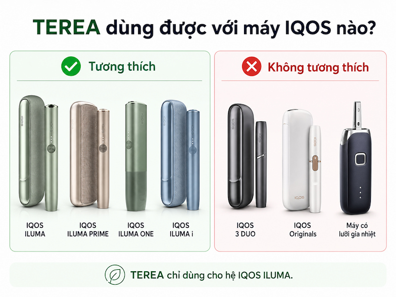 Các máy IQOS tương thích và không tương thích với TEREA