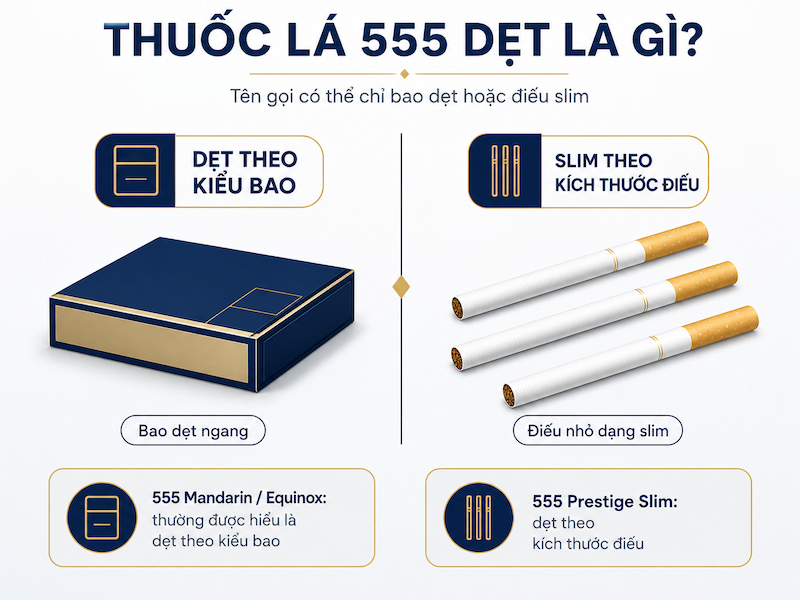 Phân biệt bao thuốc 555 dẹt và điếu thuốc 555 Prestige Slim